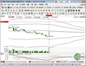 阿里巴巴赴港上市彰显信心 定价不打折，科技服务生态再升级